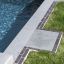  Biopools Koen Degroote